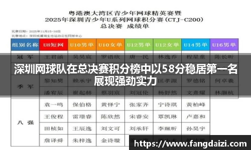 深圳网球队在总决赛积分榜中以58分稳居第一名展现强劲实力